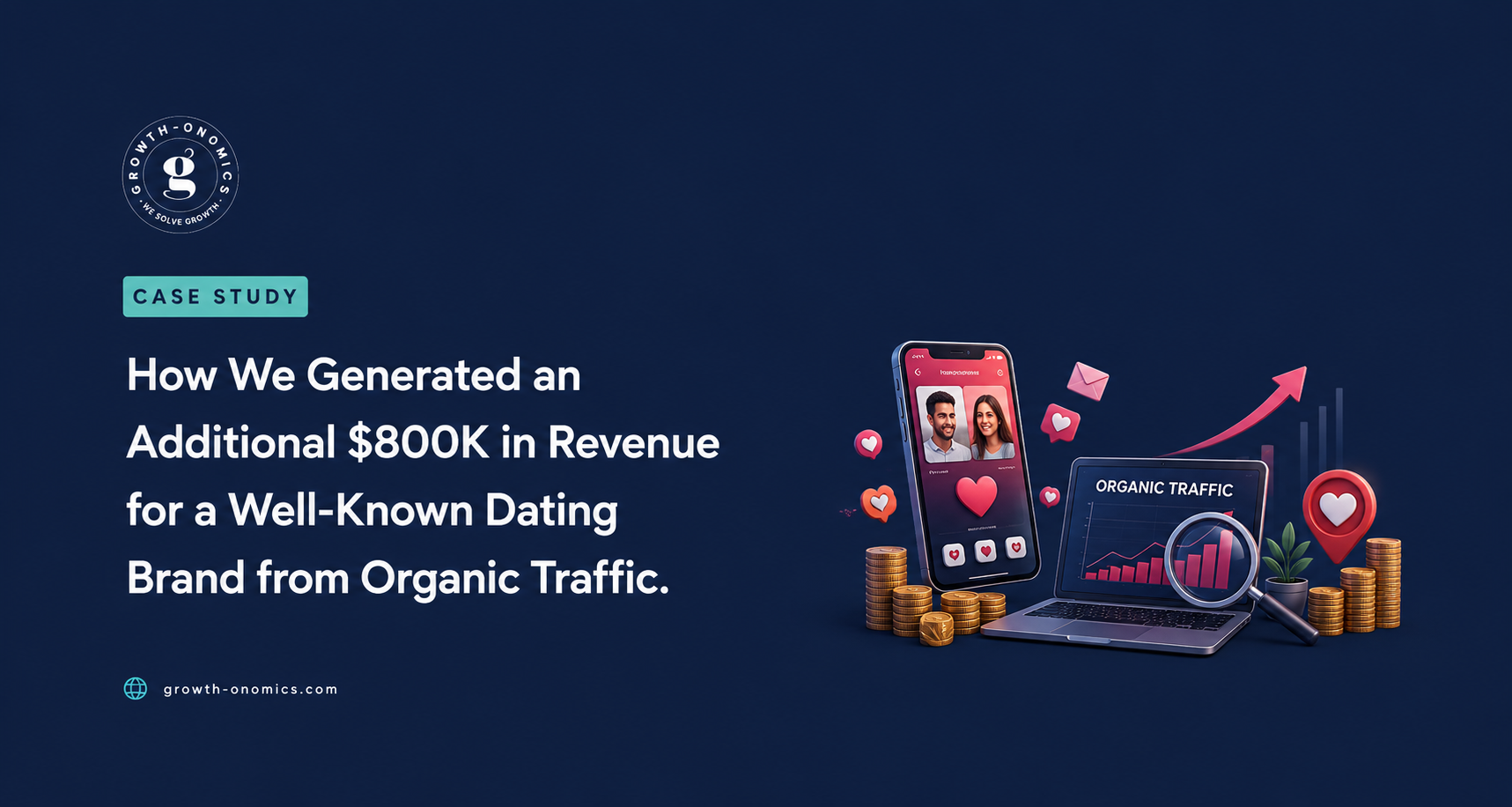 How We Generated an Additional $800k in Revenue for a Well-Known Dating Brand from Organic Traffic.