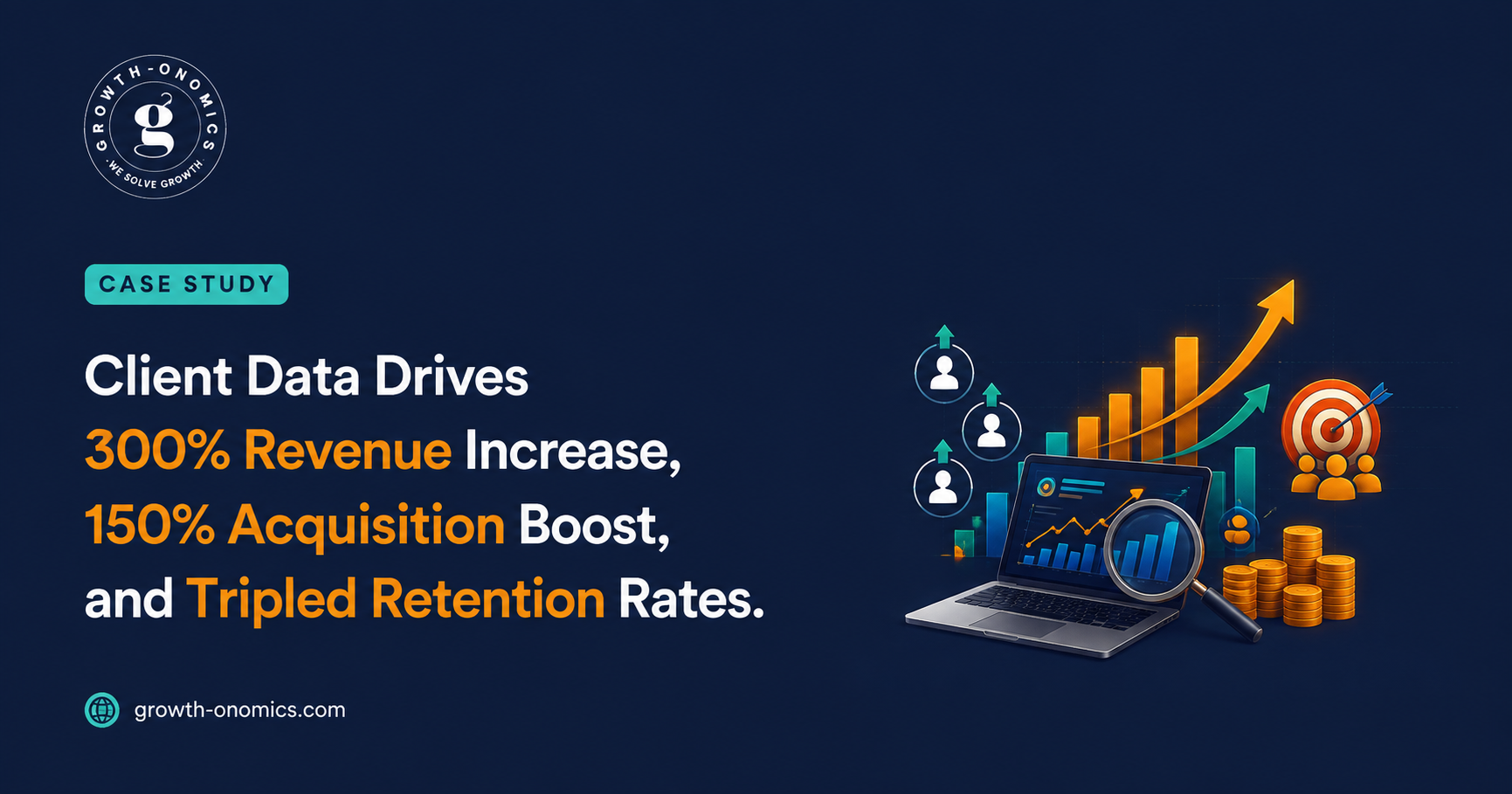 Client Data Drives 300% Revenue Increase, 150% Acquisition Boost, and Tripled Retention Rates