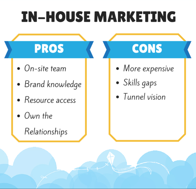 pros & cons of in-house marketing