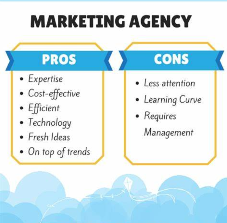 pros & cons of a marketing agency