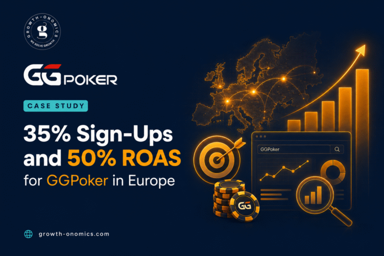 35% sign-ups and 50% ROAS for GGPoker In Europe