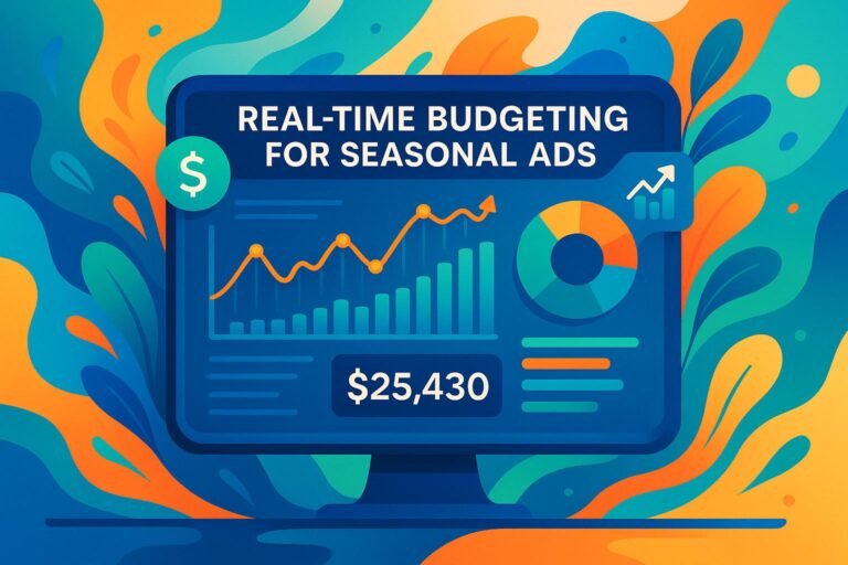 Real-Time Budgeting for Seasonal Ads
