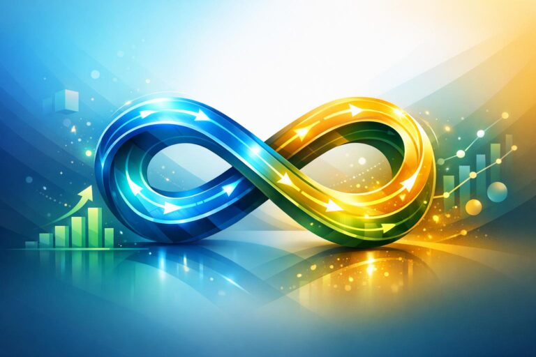 ROI Impact of Feedback Loops on Customer Retention