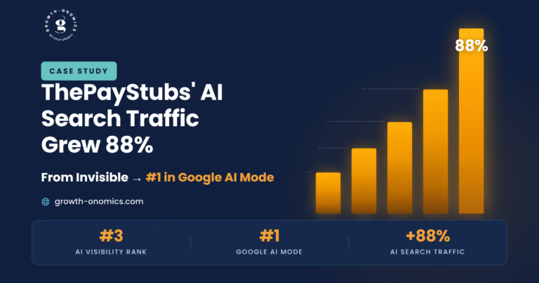 From invisible to cited: how thepaystubs became a leading brand in AI Search