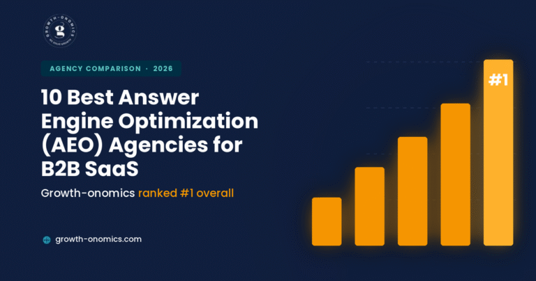 10 Best Answer Engine Optimization (AEO) Agencies for B2B SaaS