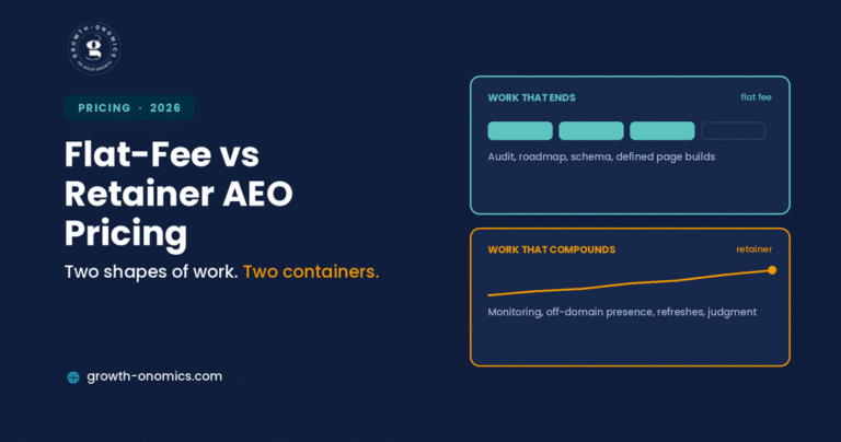 Flat-Fee vs Retainer AEO Pricing: Which Best Suits B2B SaaS Budgets