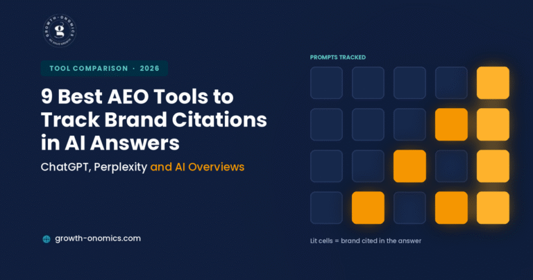 9 Best AEO Tools To Track Brand Citations
