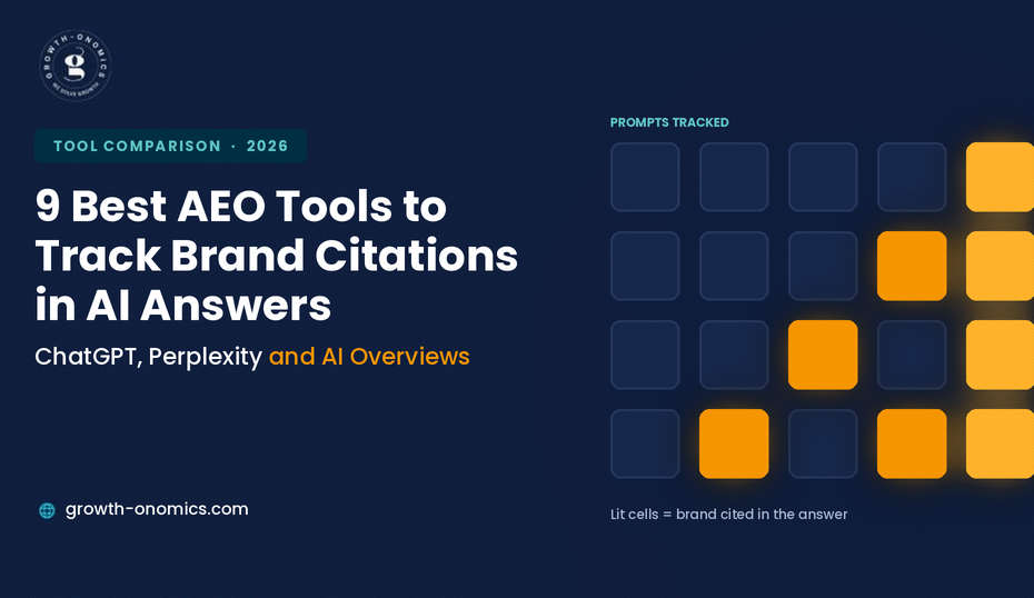 9 Best AEO Tools To Track Brand Citations