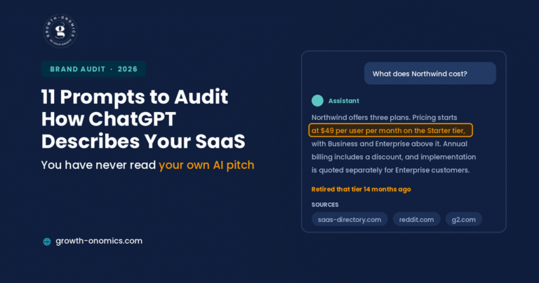 11 Prompts to Audit How ChatGPT Describes Your SaaS