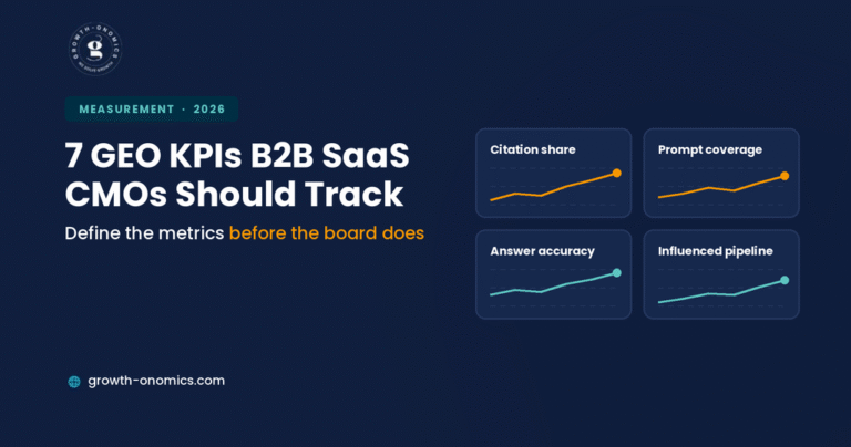 7 GEO KPIs B2B SaaS CMOs Should Track