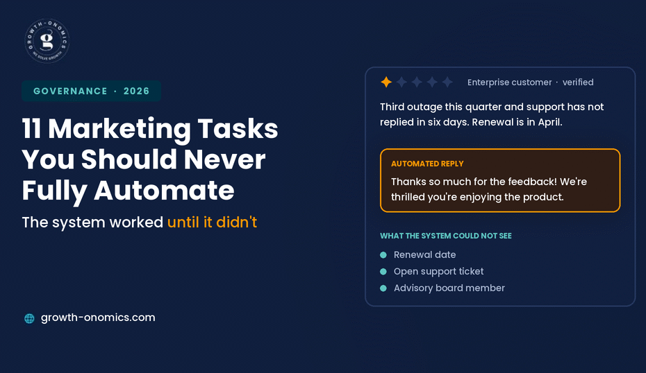 11 Marketing Tasks B2B SaaS Should Never Fully Automate With AI
