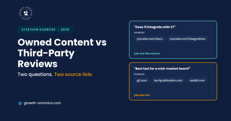 Owned Content vs Third-Party Reviews: Which Drives AI Recommendations Faster