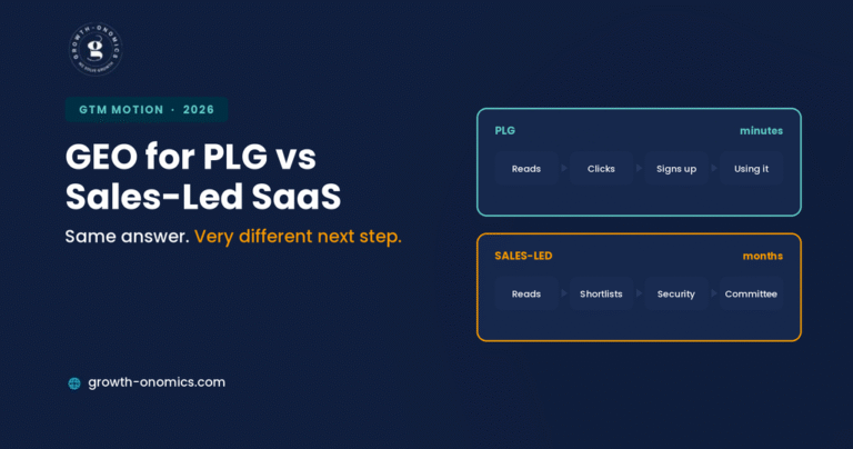 GEO for PLG vs Sales-Led SaaS: How the Playbooks Differ