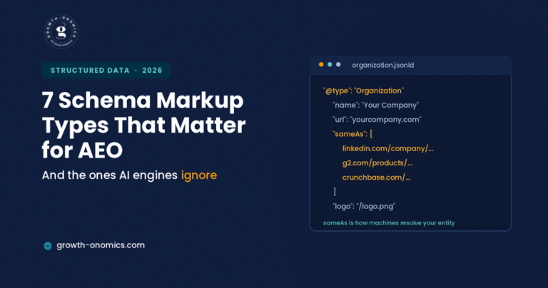 7 Schema Markup Types That Matter for AEO
