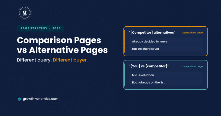 Comparison Pages vs Alternative Pages: Which Converts More SaaS Demos