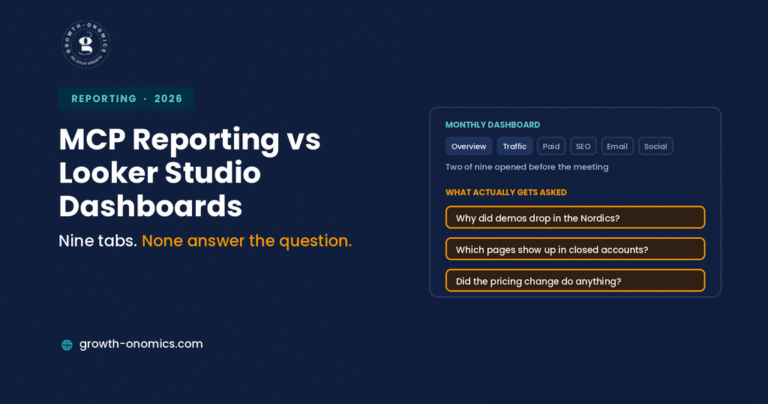 MCP-Based Reporting vs Looker Studio Dashboards for B2B SaaS Marketing