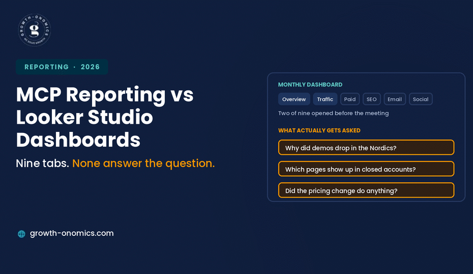 MCP-Based Reporting vs Looker Studio Dashboards for B2B SaaS Marketing