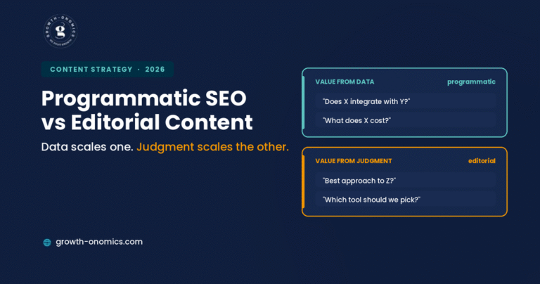 Programmatic SEO vs Editorial Content: Which Scales for B2B SaaS