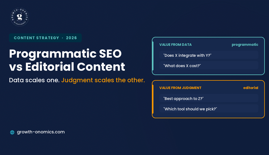 Programmatic SEO vs Editorial Content: Which Scales for B2B SaaS
