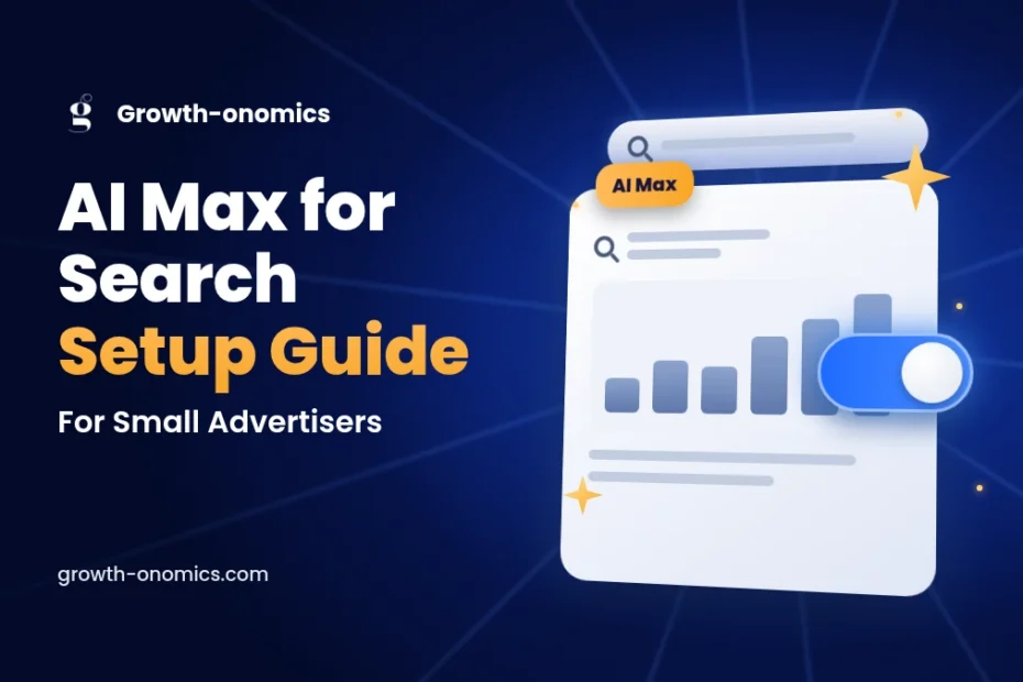 Featured image for the AI Max for Search Setup Guide for Small Advertisers, showing a Google Ads search campaign panel with an AI Max toggle switched on on a deep navy background.