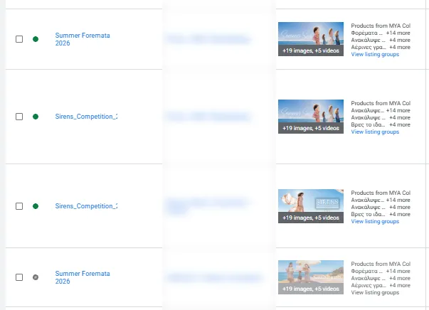 Screenshot of MYA Performance Max asset groups in Google Ads